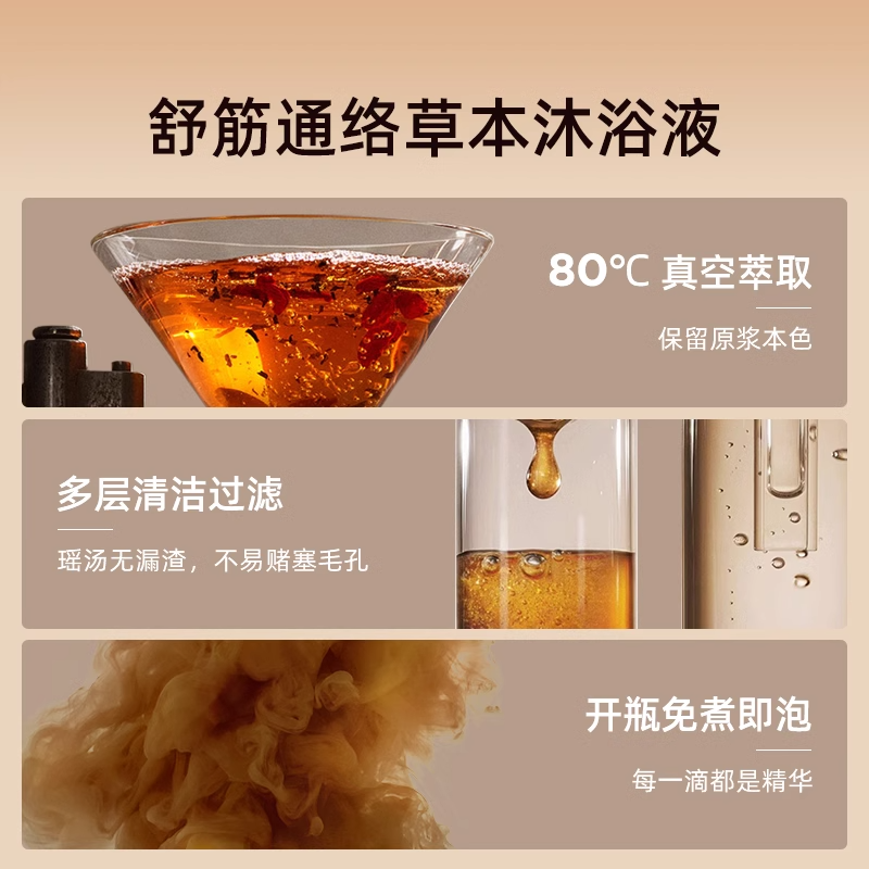 元气达人瑶方舒筋通络草本沐浴液6瓶/盒YQ00381.高清大图