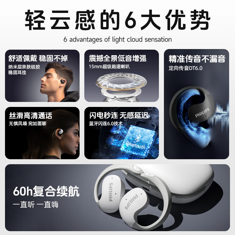 开放式 蓝牙耳机 TAT2708高清大图