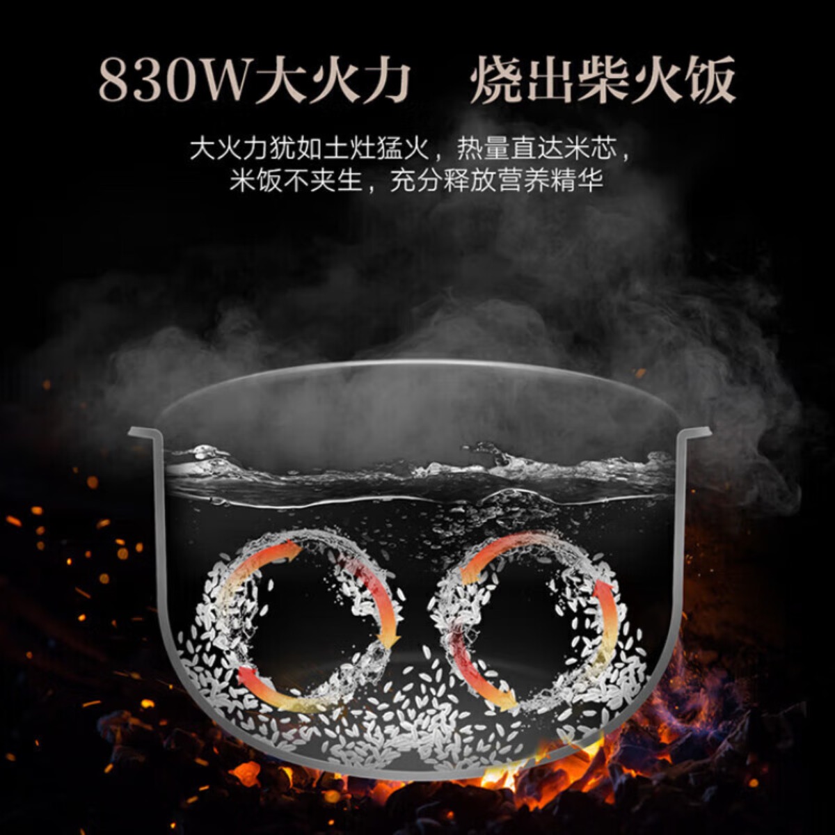 格力(GREE)电饭煲 4L 电饭煲 1-8人精煮饭 多功能家用饭煲 GDF-4023C高清大图