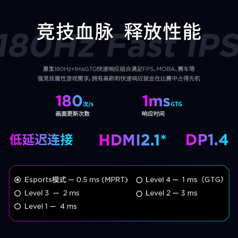 联想(Lenovo)拯救者27英寸2K高刷电竞屏 FastIPS 原生180Hz原生低蓝光1ms 旋转升降HDR400 10bit电竞显示器R27qa高清大图
