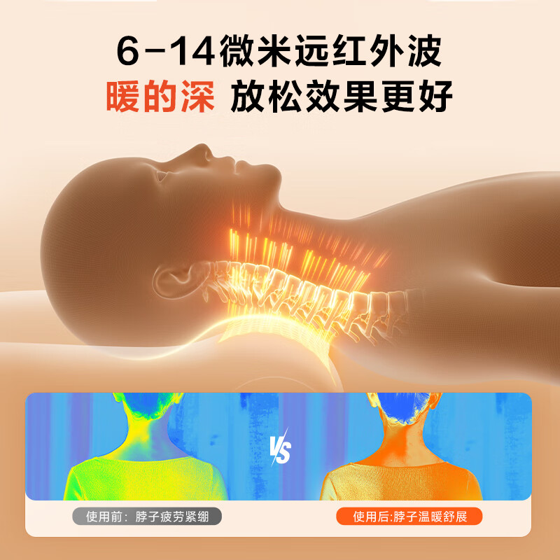 SKG 颈椎枕护颈热敷 P3系列二代豪华款 豆蔻青高清大图