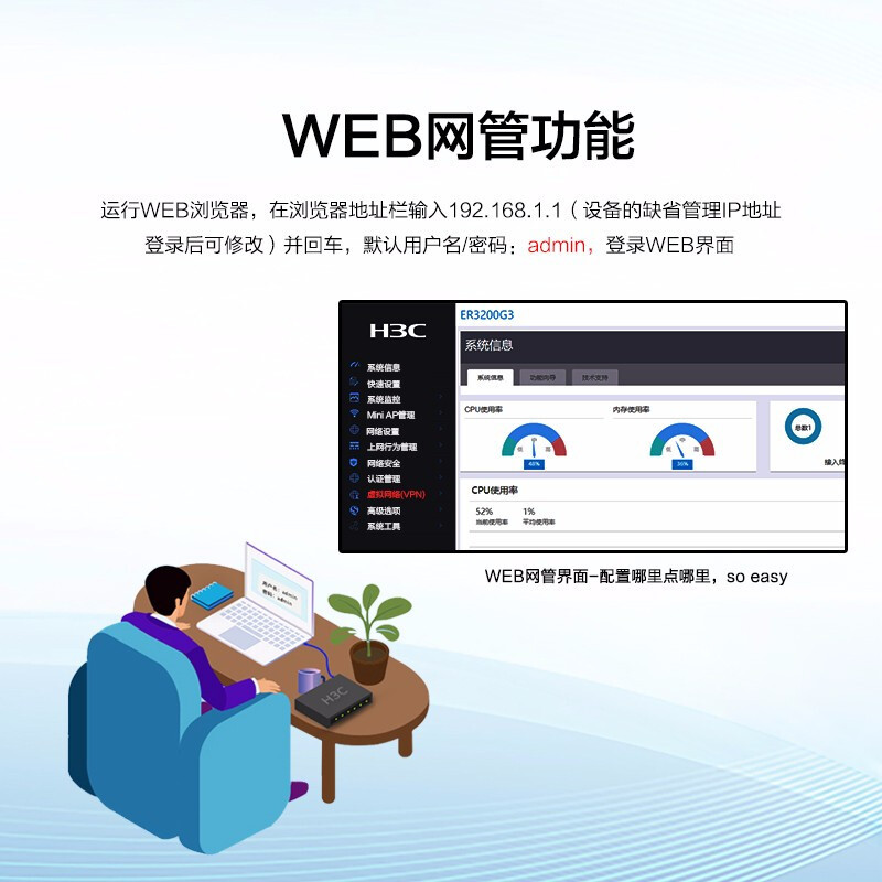 华三(H3C) 全千兆企业级多WAN口路由器 ER3200G3 千兆双WAN口 带机量150