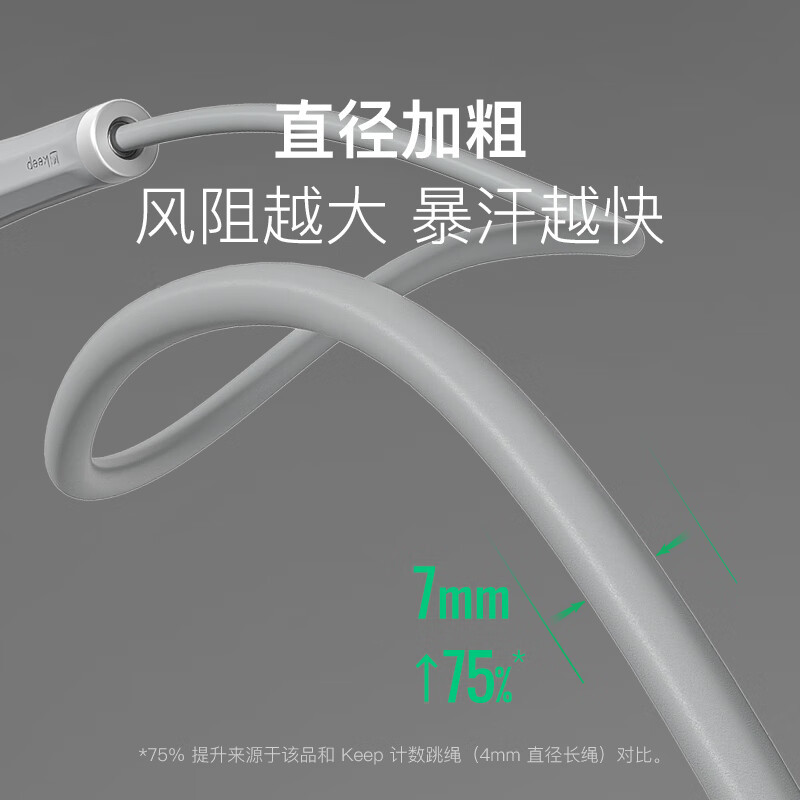 Keep负重跳绳健身运动无绳大球+有绳组合冰川灰