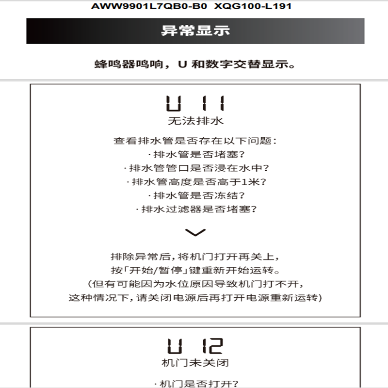 松下全自动滚筒洗衣机XQG100-L191 10kg高清大图