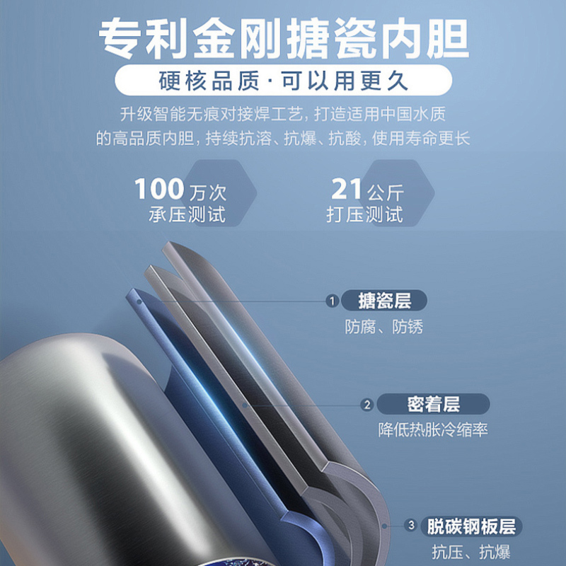 海尔(Haier)电热水器60升2200W速热健康抑菌钼金加热管一级能效家用卫生间淋浴 Q5