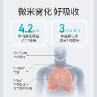 富林(FOLEE) 雾化器 W001 超声雾化机 多功能 儿童小儿婴儿宝宝老人吸入式医疗专用雾化器医用家用小型加湿器