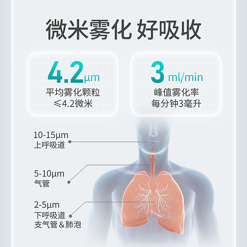 富林(FOLEE) 雾化器 W001 超声雾化机 多功能 儿童小儿婴儿宝宝老人吸入式医疗专用雾化器医用家用小型加湿器
