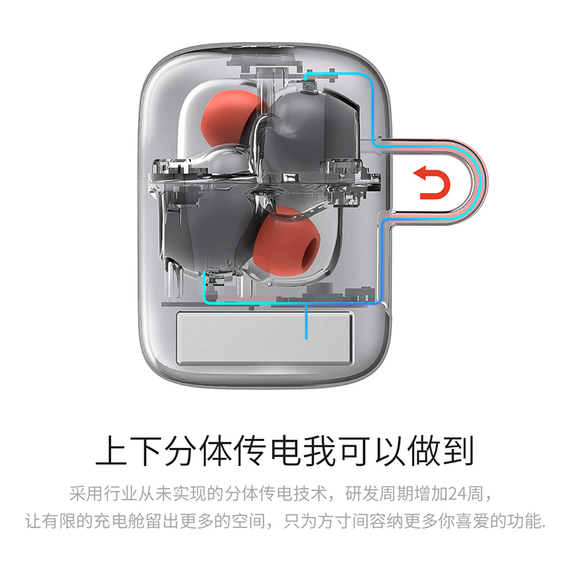 海威特 G1C 真无线蓝牙耳机 5.0 运动跑步 tws 入耳式 HIFI 重低音 迷你耳塞 毛不易同款 白红色