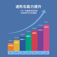 过凡米童谷正版授权儿童拼图玩具幼儿早教入门进阶纸质大块拼图1-6岁男孩女孩宝宝启蒙礼物