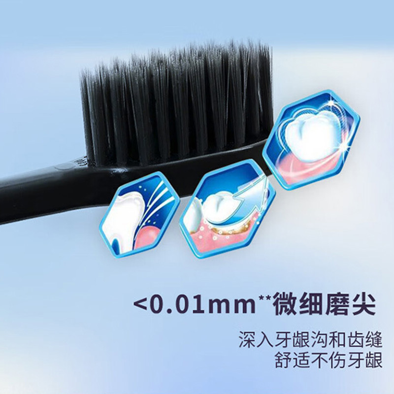 舒客牙刷2支*4个炭丝能量细软毛护龈ZHS-TS08(包装随机)高清大图
