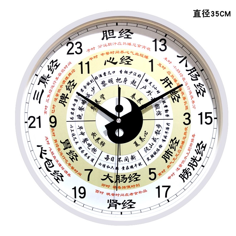 经络时辰图,运行,时间(第5页)_大山谷图库