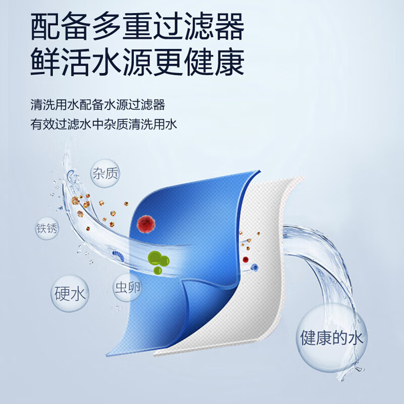 箭牌(ARROW) AK1012-2 智能马桶盖 马桶盖(智能) (计价单位:个)高清大图