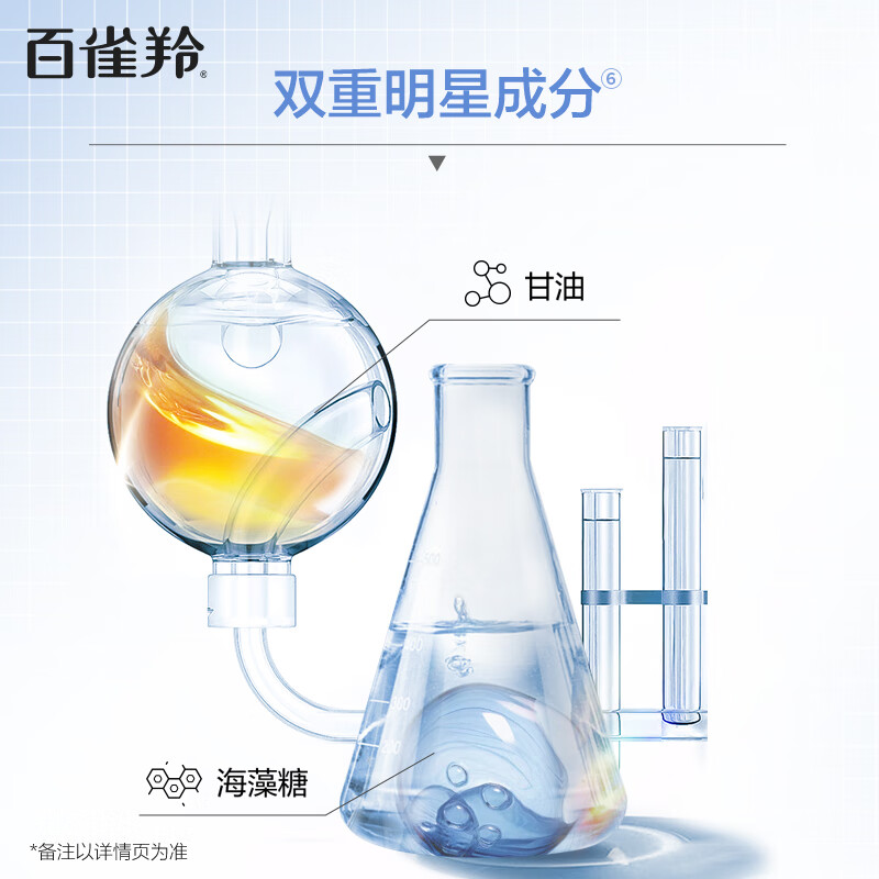(PECHOIN)百雀羚面膜面贴膜 小雀幸滢润补水沁颜面膜20片 保湿补水高清大图