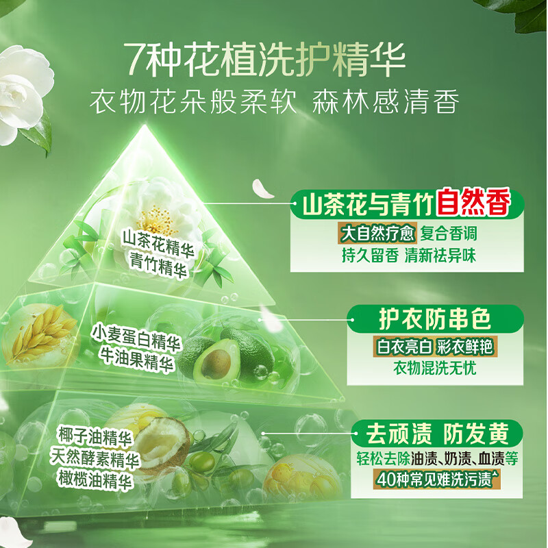 立白 花植时代天然护衣护色洗衣液 2千克高清大图