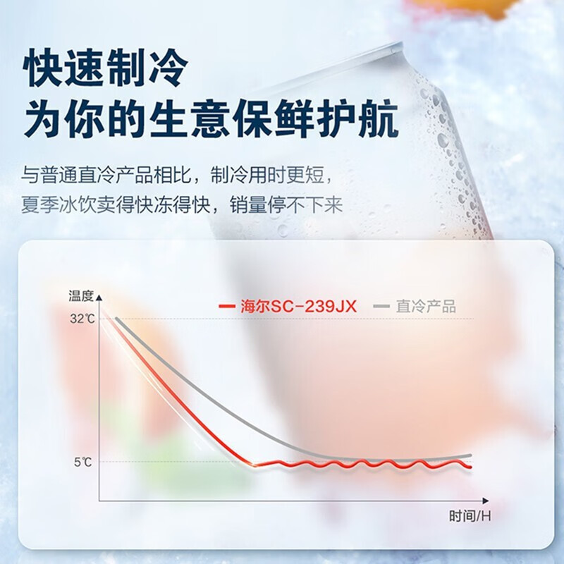 海尔展示柜立式风冷无霜一级能效透明玻璃冰箱商用保鲜冷藏柜超市便利店冷饮料啤酒冰柜 239升一级能效风冷高清大图