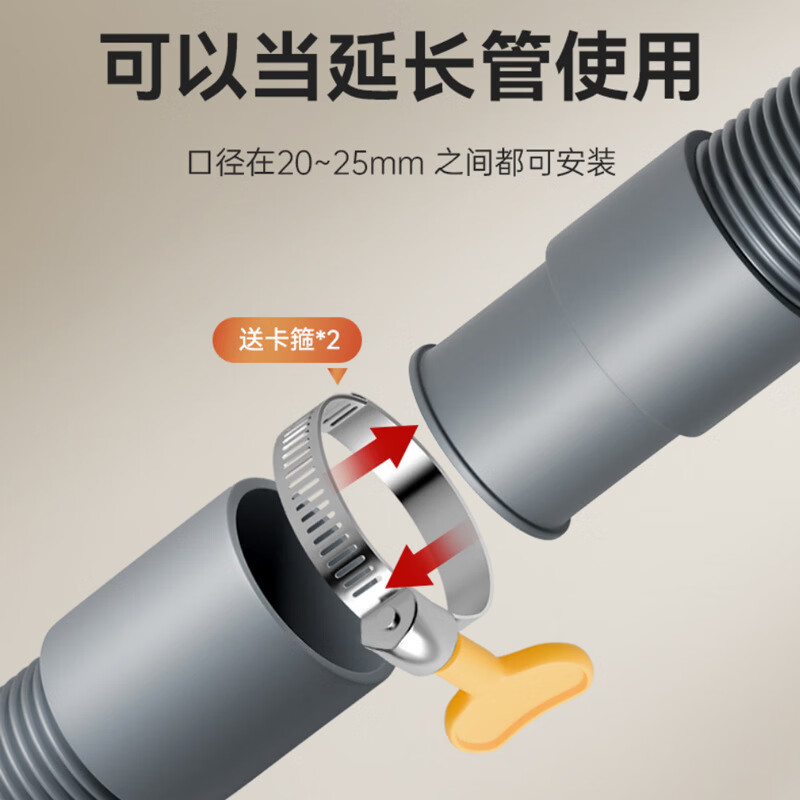 谋福 洗衣机排水管加长延长管 [2米[滚筒洗衣机管]加厚防裂(20~25mm通用)]高清大图