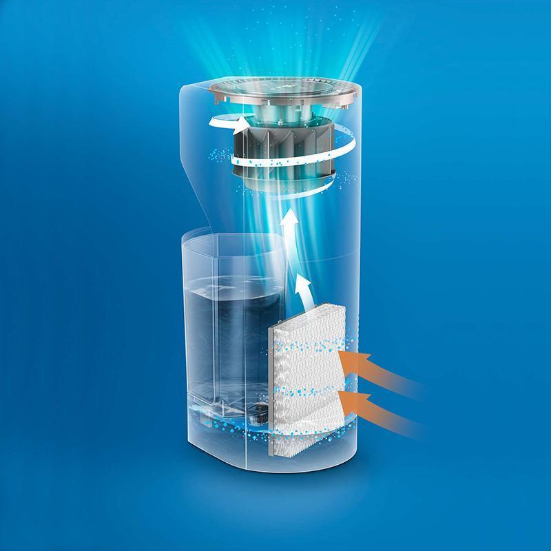 飞利浦philips加湿器过滤网fy3436滤芯配hu490549064908正品原装过滤