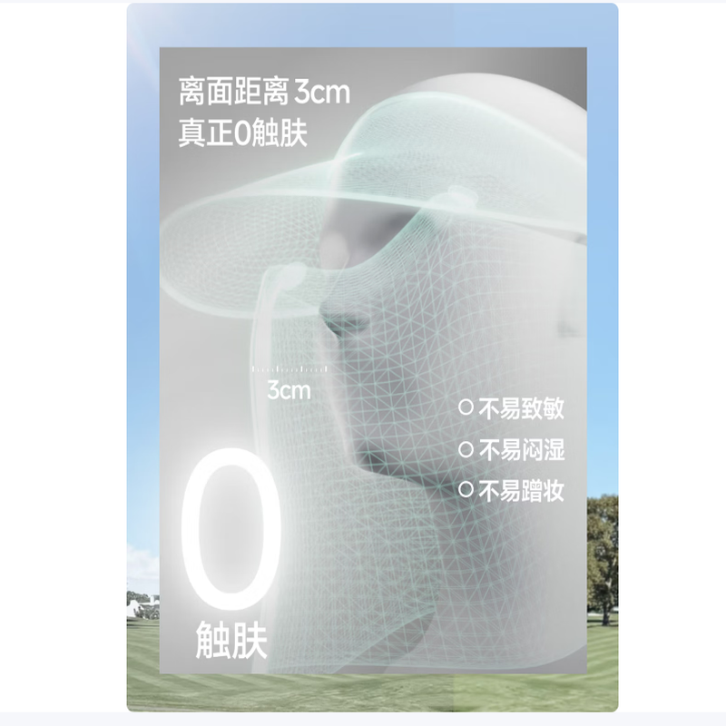 蕉下面护帽AS721可拆磁吸面罩空顶户外全防护帽遮阳太阳帽防晒帽 石墨灰 26NEW高清大图