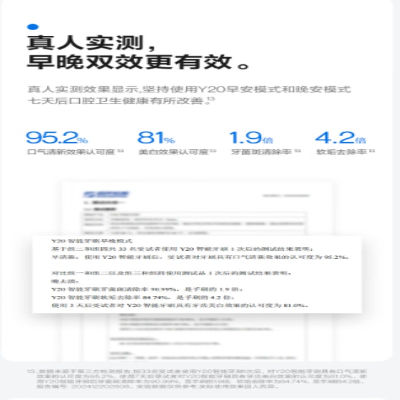 usmile笑容加电动牙刷 成人声波震动电动牙刷 Y20暮紫 送男友送女友 新婚生日礼物高清大图