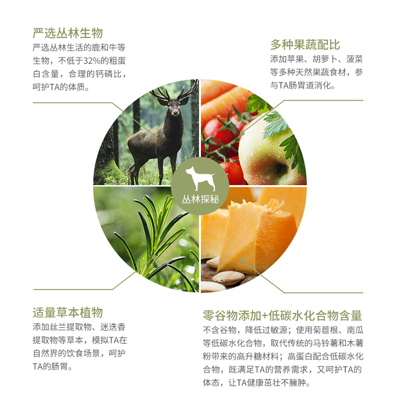 伯纳天纯生鲜犬粮泰迪贵宾狗粮助长美毛去泪痕 鹿肉 牛肉 鱼肉丛林探秘12kg