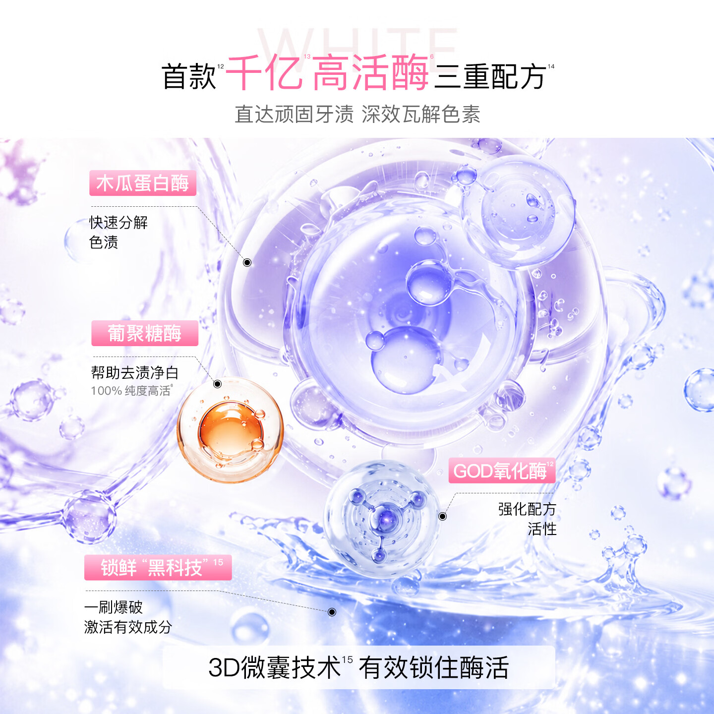 舒客 专研美白酵素5.0(白桃狂想)120g 口腔护理 千亿高活酶美白见真章 功效实力更强悍 普通牙膏无法实现真美白高清大图