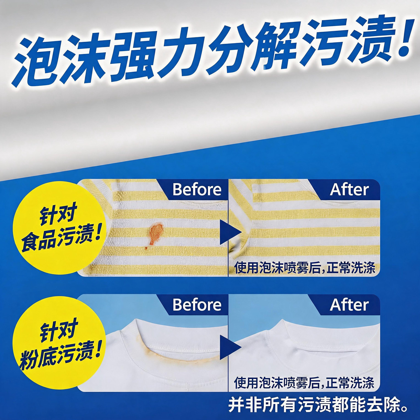 花王酵素衣领净洁净白袖口领子去污渍泡沫喷雾300ml 紫色高清大图