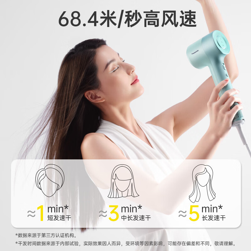 松下（Panasonic）吹风机高速大风力家用低噪音速干电吹风负离子护发大功率护发吹风筒缤纷筒情人节礼物 EH-NE7H高清大图