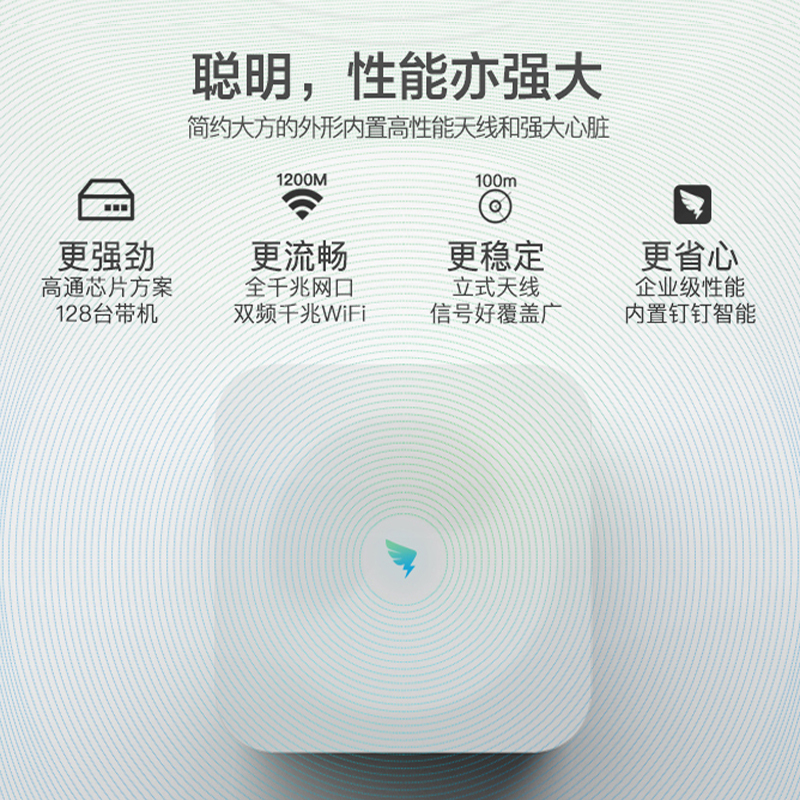 钉钉C1B 路由器 企业无线 穿墙高速WiFi 光纤千兆双频AC