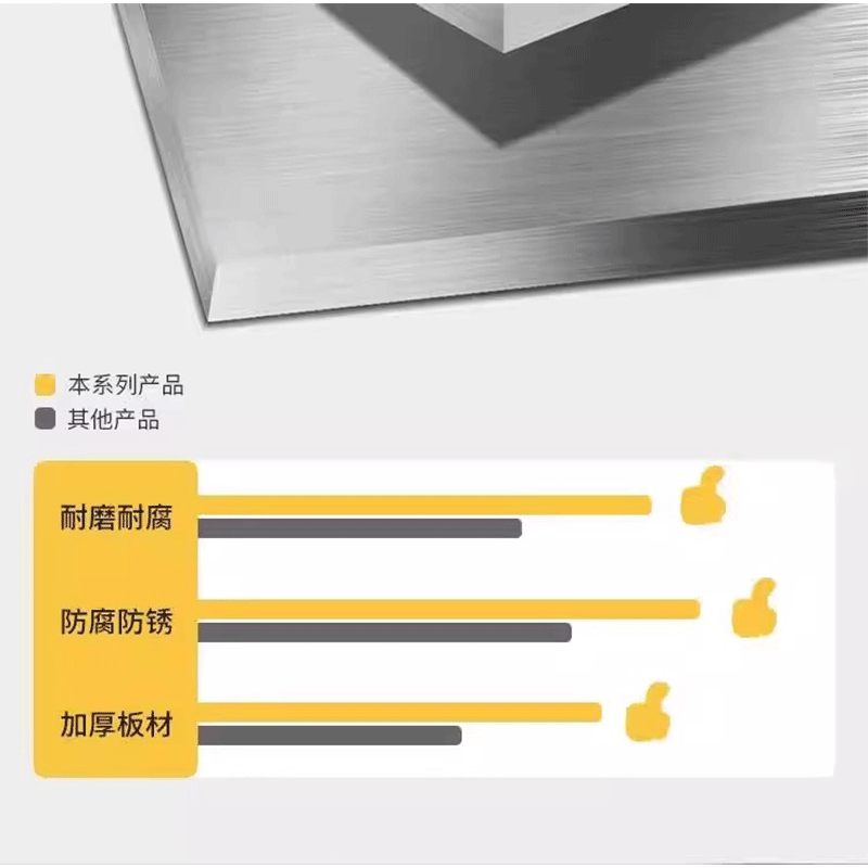 晨以橙 不锈钢矮柜 1200*900*400mm 个高清大图