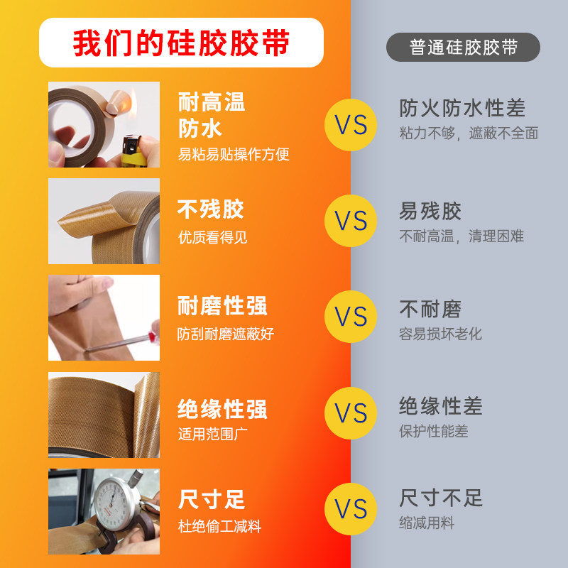 荣帆铁氟龙胶带[0.18mm厚]:100mm*10米高清大图