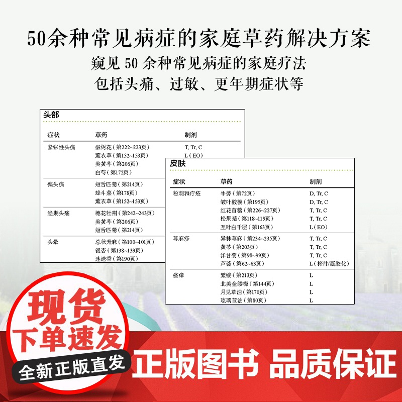 DK生活.家庭草药百科手册高清大图