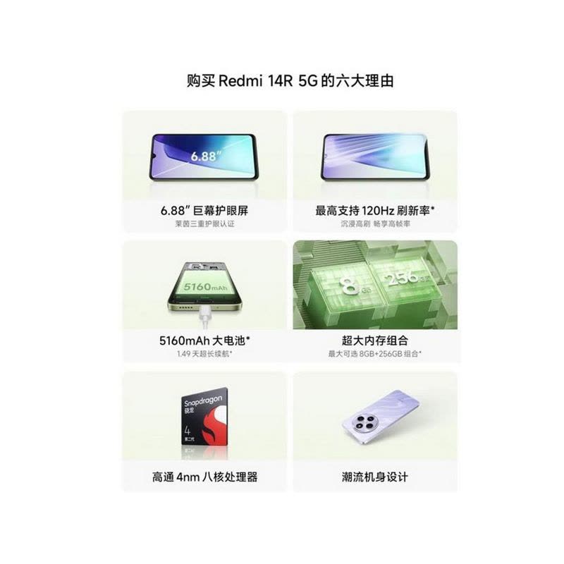 小米Redmi 14R 橄榄绿 4GB+128GB 第二代骁龙4 5G芯 5000万超清影像 5160mAh长续航 红米智能手机图片
