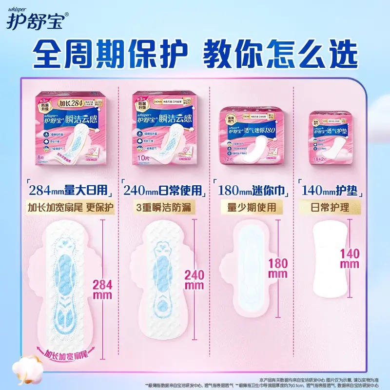 护舒宝秒吸云感棉迷你卫生巾180mm*12片_高清大图