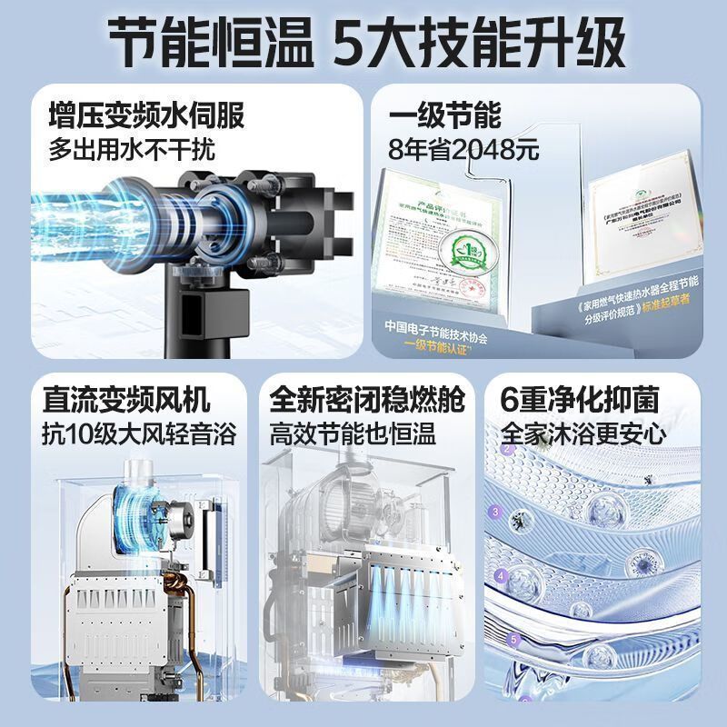 万和(Vanward) 燃气热水器家用速热16升大容量一级节能水伺服恒温 JSQ30-16M6高清大图