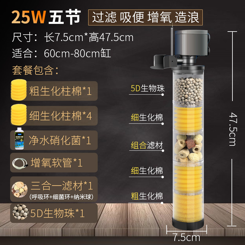 鱼缸过滤器三合一净水循环免换水内置潜水泵吸便增氧圆形小型