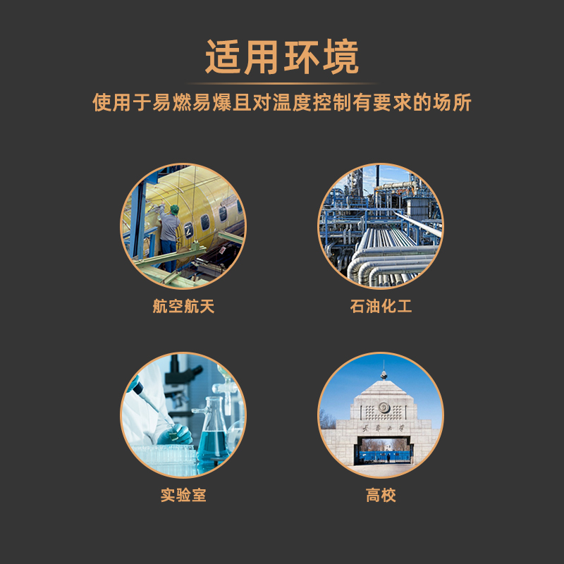 英鹏(GYPEX)卧式防爆冰箱冷藏BL-200WS400 L、冷冻、 超低温防爆冰箱冰柜 化学品存放防爆冰柜