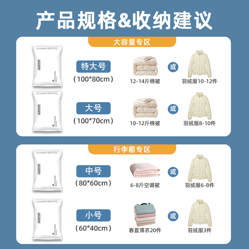 白色压缩袋组合套装高清大图