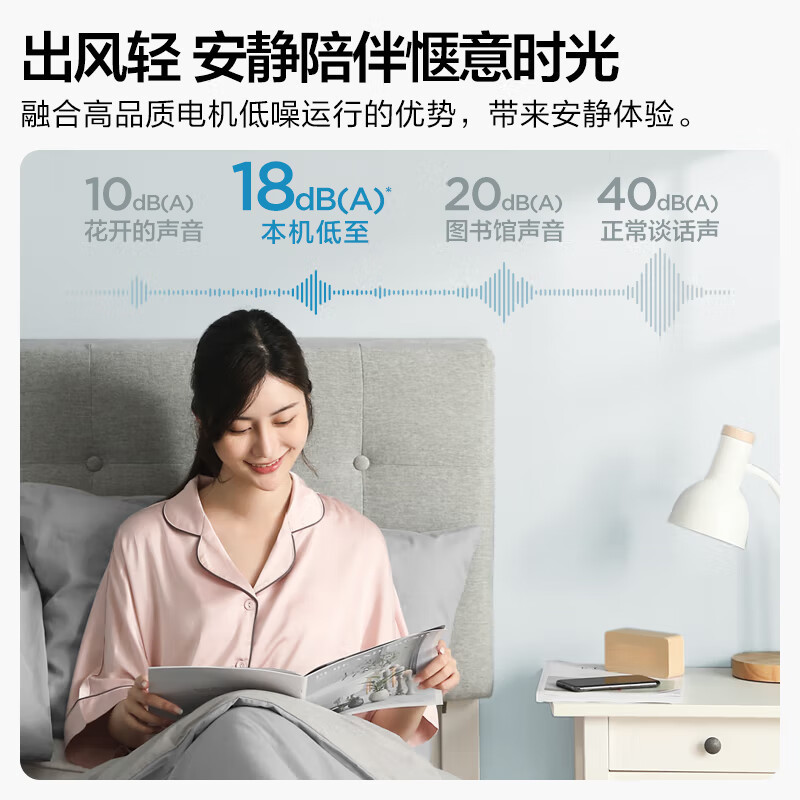 美的(Midea)1.5匹 冷静星二代 一级能效变频节能省电KFR-35GW/BDN8Y-PH200(1)A 标准安装