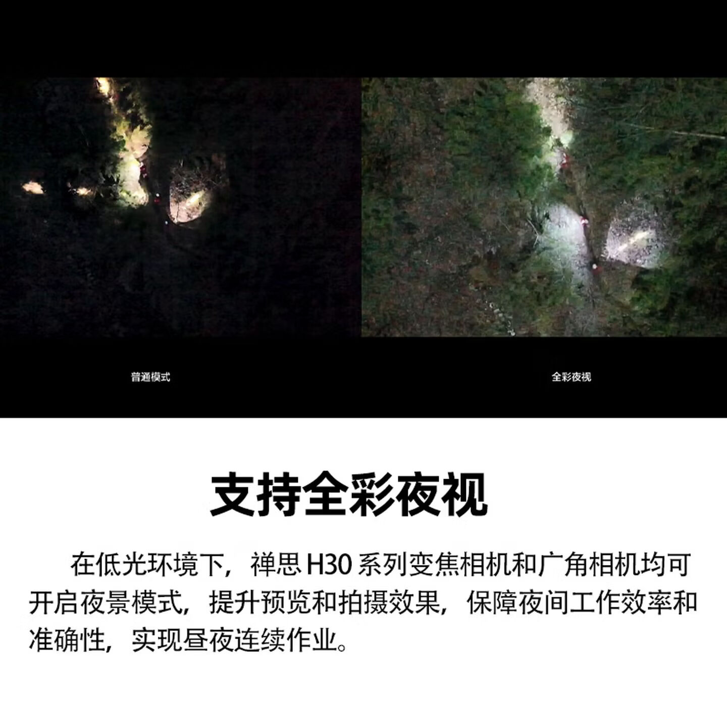 禅思H30云台相机 适配大疆Matrice 400行业无人机 3000米激光 400倍数码变焦[含内存卡]高清大图