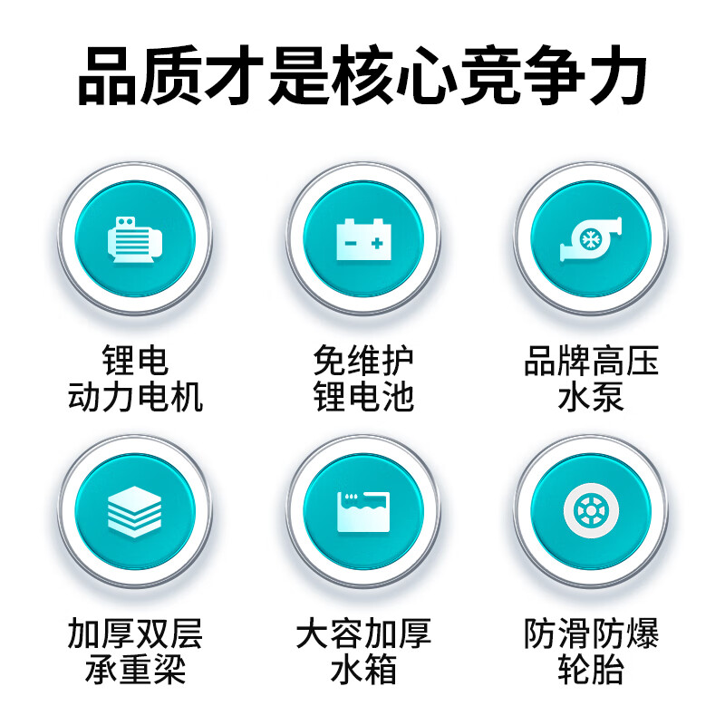 亚伯兰YBLD-JS1915L纯锂电四轮高压清洗车强力深度清洁高压清洗机190bar 15L 水箱1200L高清大图