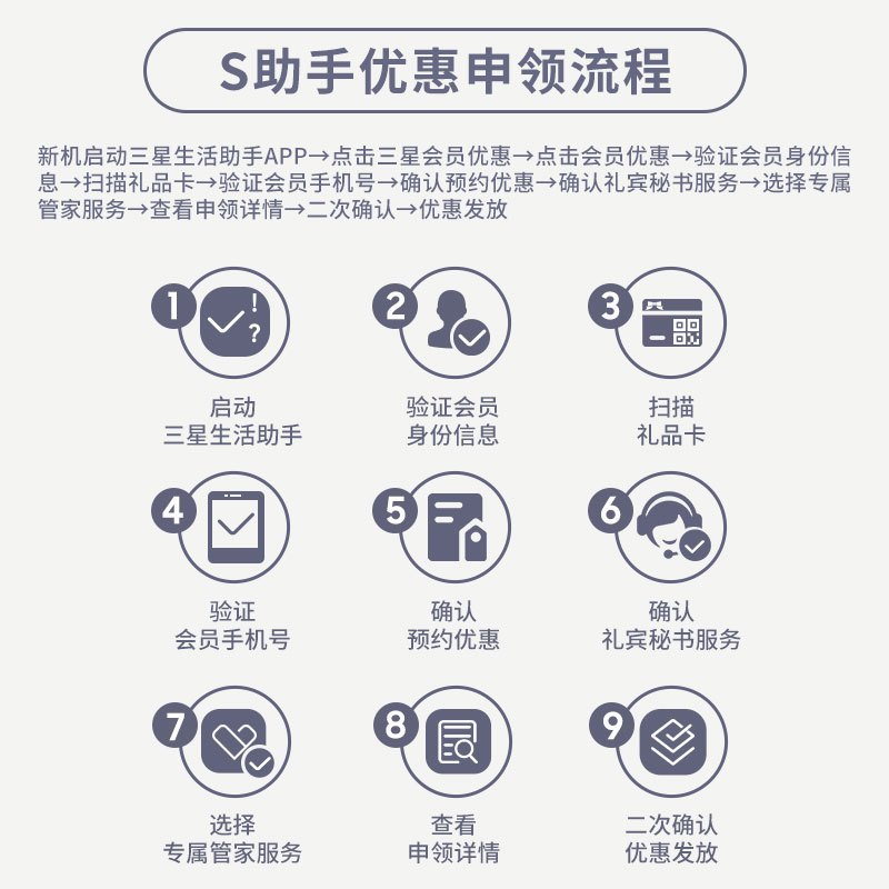 三星W22(SM- W2022)5G 雅瓷黑 16G+512G 大屏手机