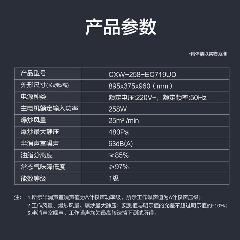 海尔抽油烟机EC719UD家用顶侧双吸25m³大吸力吸油烟机自清洗高清大图