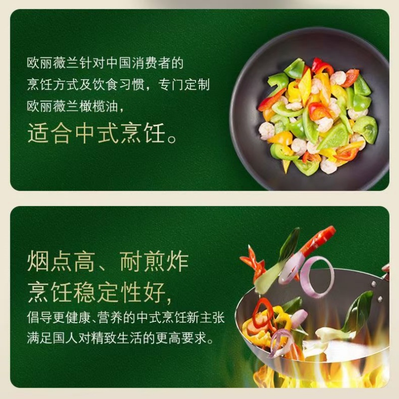 欧丽薇兰纯正橄榄油1.6L轻食健身无添加冷榨健康 1桶高清大图