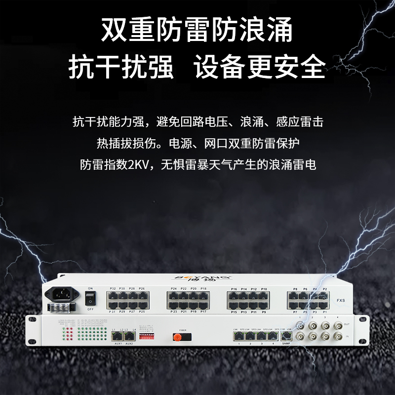 博扬 综合业务光端机 4路E1+30路电话+4路千兆隔离以太网 单纤40km 机架式 1对BY-30P4E1+4EGEV