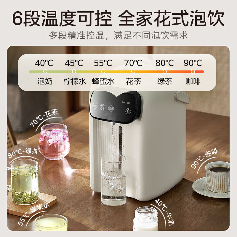 美的电热水瓶MK-SP60-D高清大图