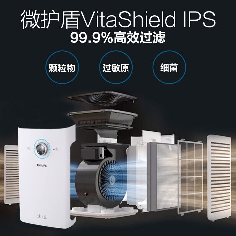 飞利浦(Philips)家用空气净化器AC6601大面积客厅室内去除二手烟雾霾PM2.5高清大图