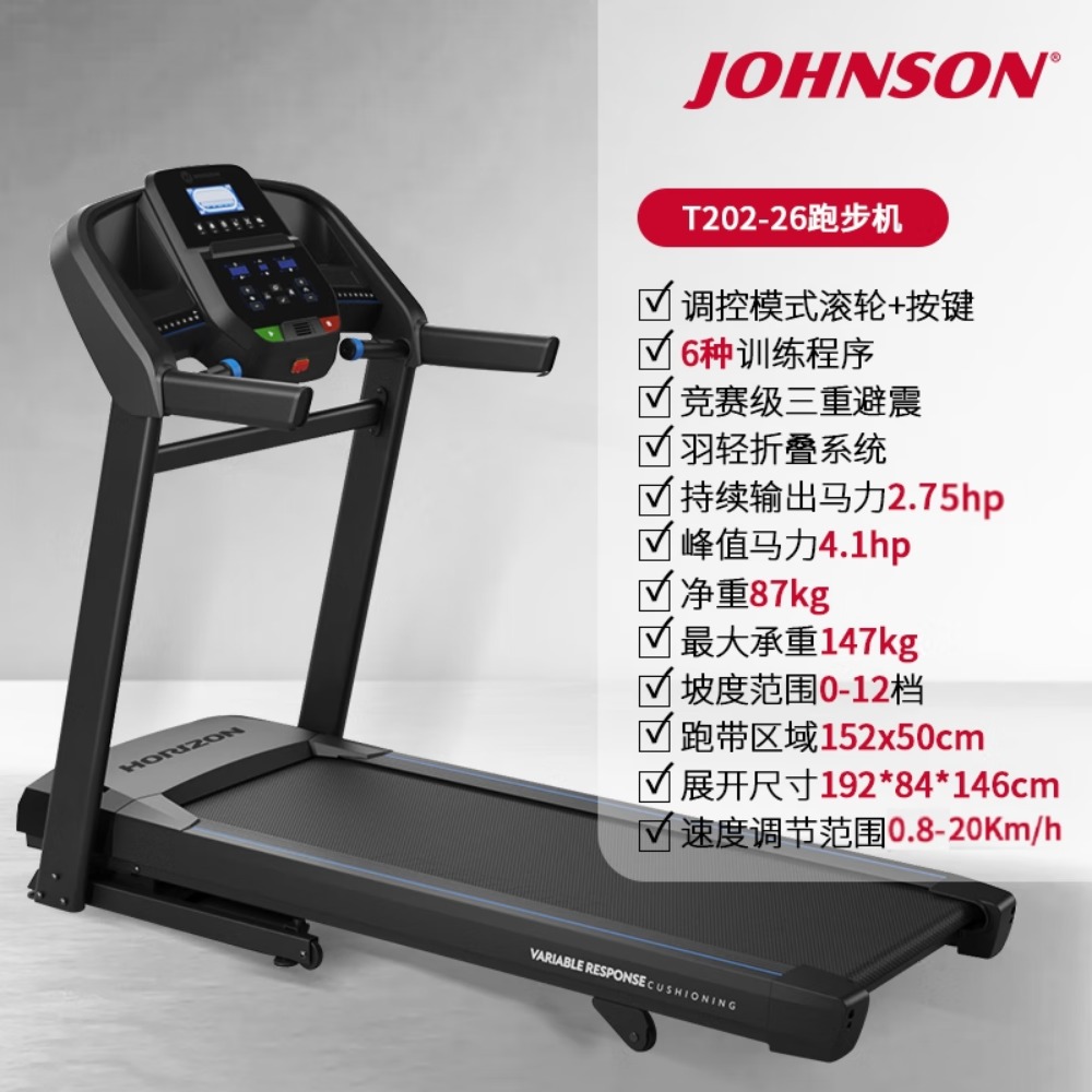 乔山(JOHNSON)家用跑步机可折叠踏步机减震护膝室内燃脂运动健身器材T202 坡度/马力升级高清大图