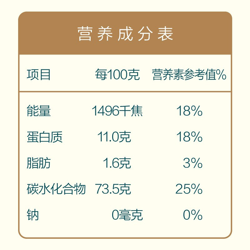金龙鱼 面粉 中筋面粉 澳大利亚麦芯粉2.5kg%进口小麦