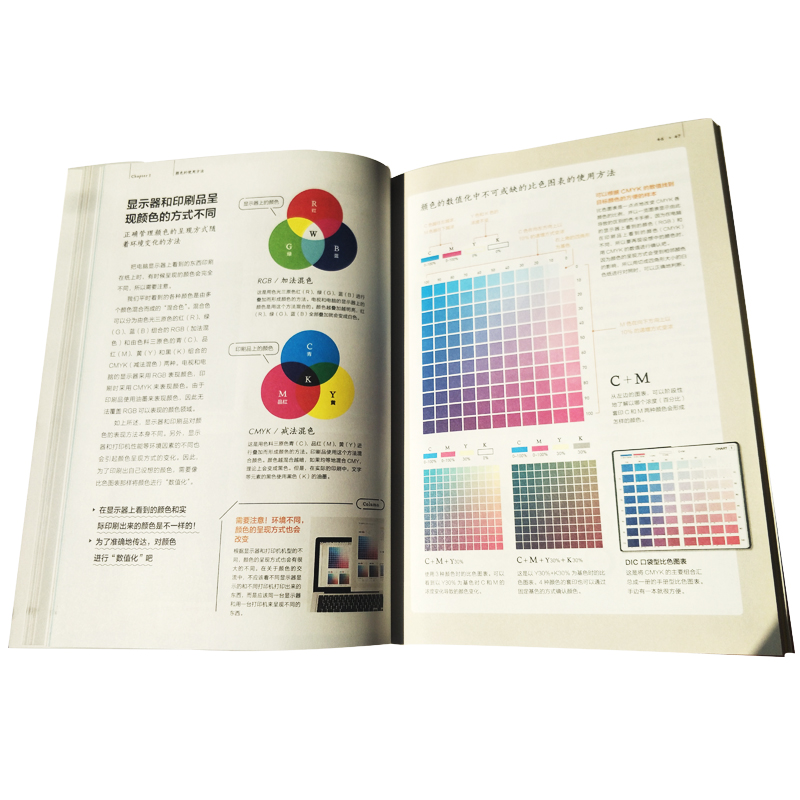 [正版]设计力 写给大家的平面设计法则 平面设计 写给大家看的设计书 平面设计原理 版式设计原理 平面设计法则 设计小高清大图