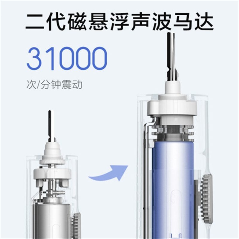 小米(MI)米家声波电动牙刷 T500 充电式电动牙刷